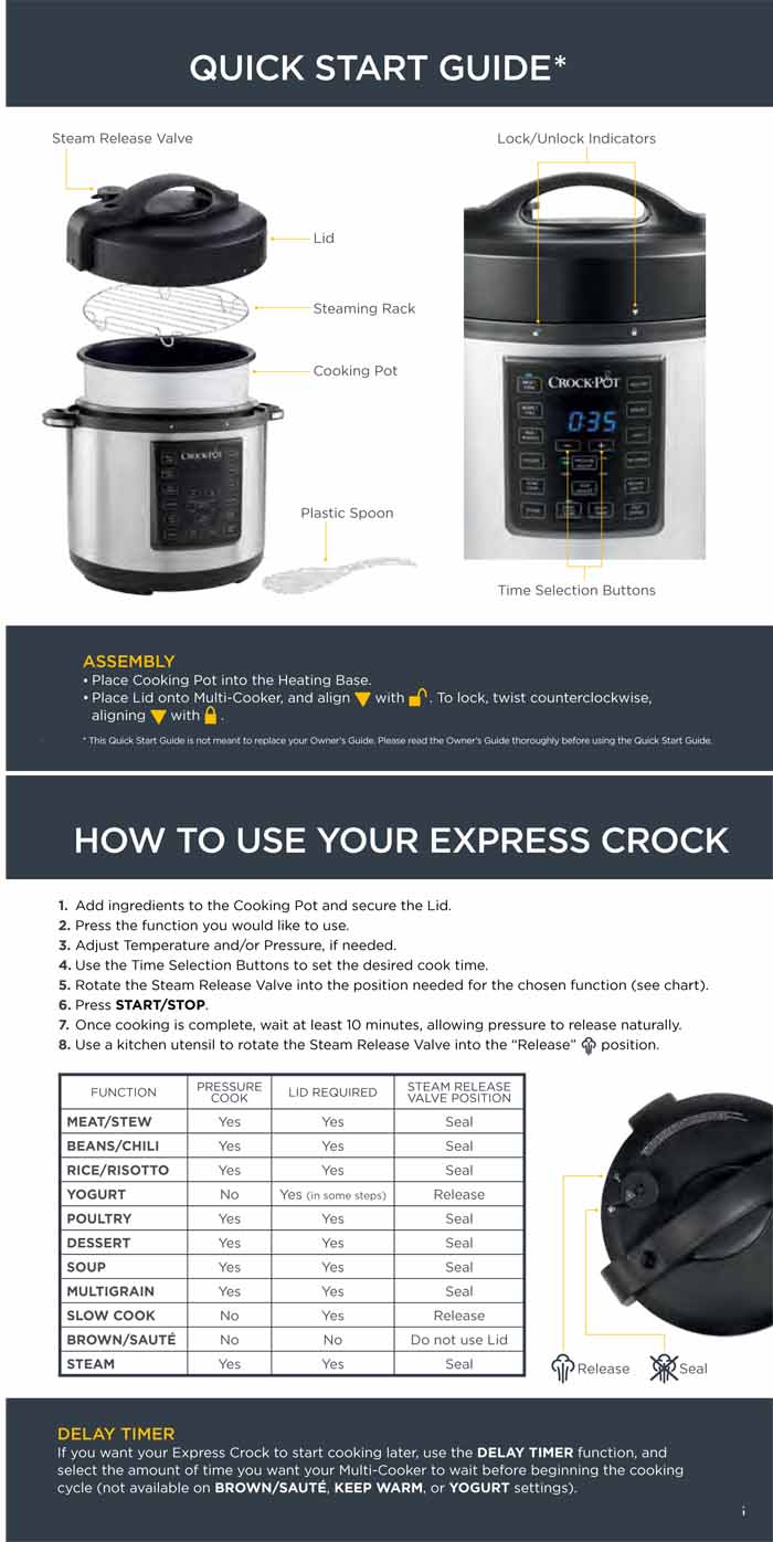 How to work discount a crock pot